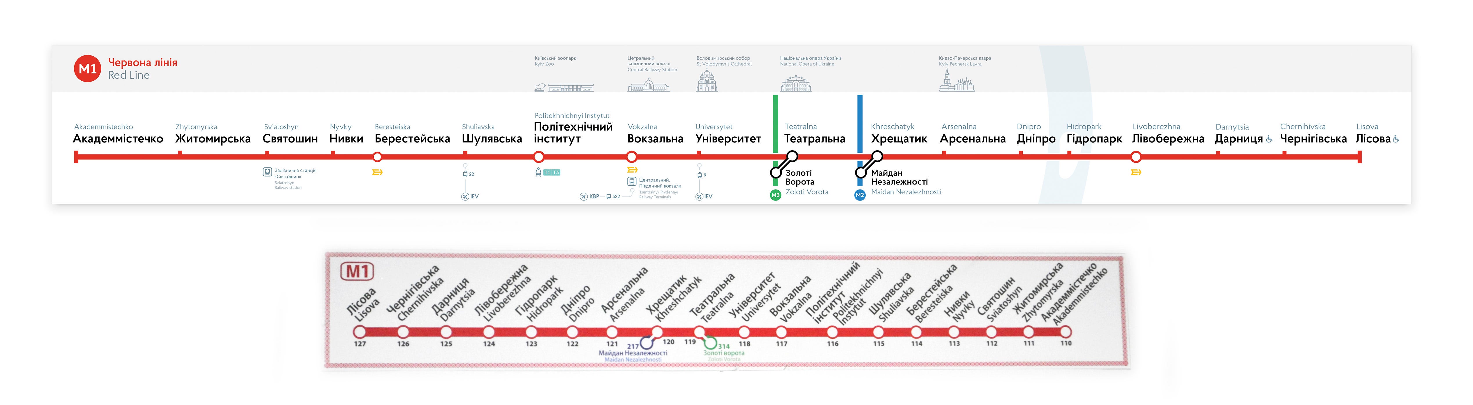 Схема красной ветки. Линейная схема Калужско-Рижская линия. Линейная схема Сокольнической линии метро. Калужско-Рижская линия метро схема метро. Линейная схема Калужско Рижской метро.