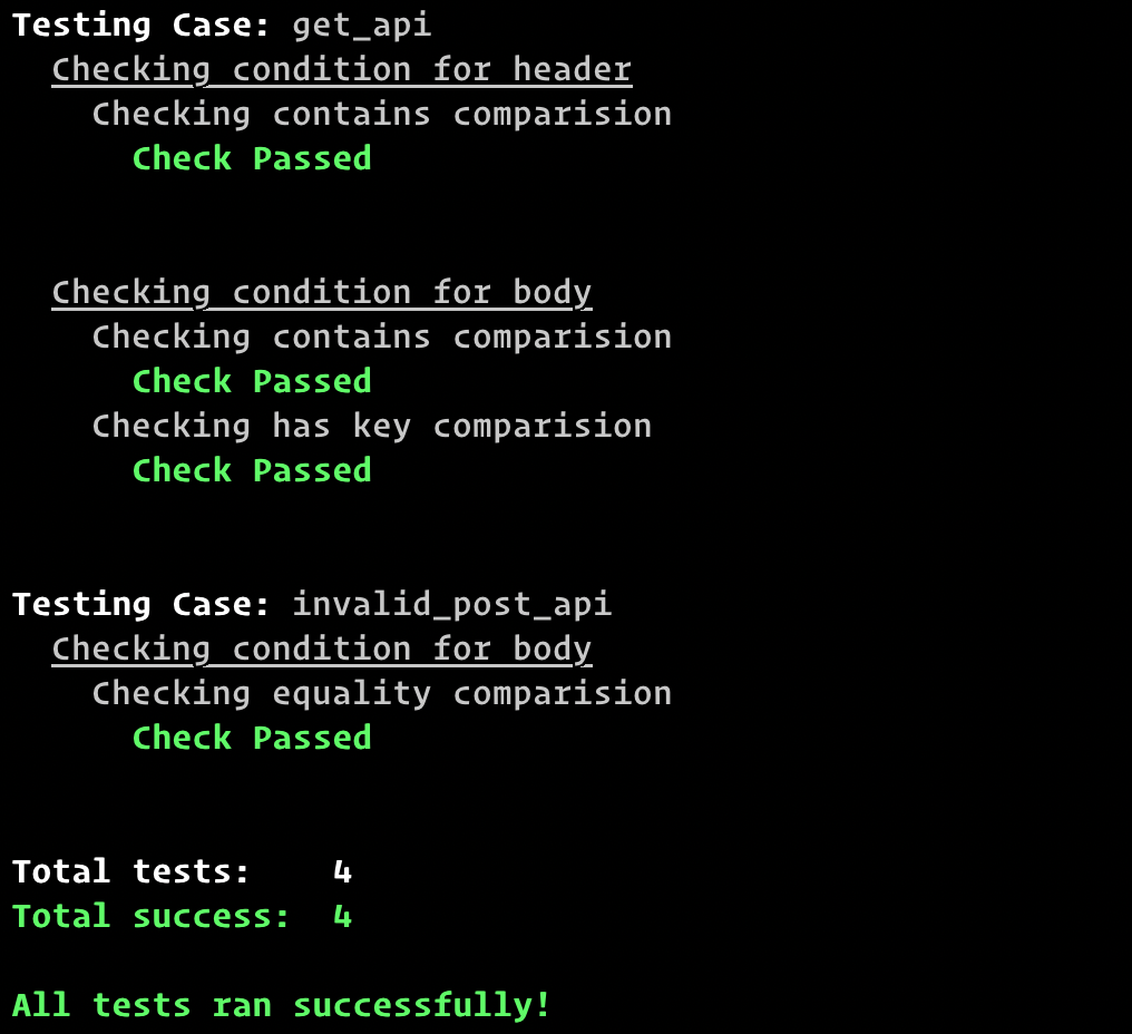 JSON API testing from the terminal | by Subesh Bhandari | Level Up Coding