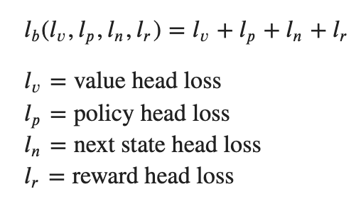 The relationship between the different value targets; AlphaZero uses