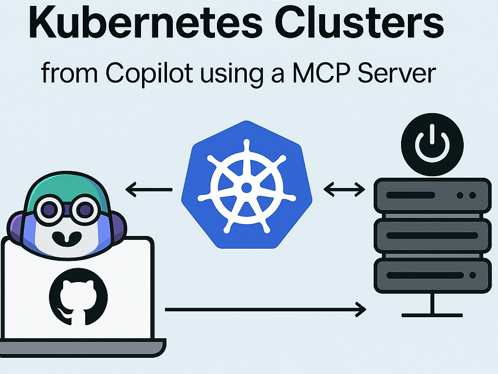 Interacting with Kubernetes Clusters from Copilot using a MCP Server