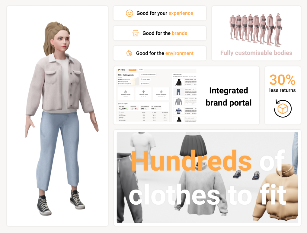 Navigating Online Shopping Returns Sustainable Strategies with Virtual