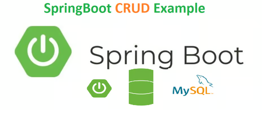 Creating a Simple CRUD Application with Spring Boot and MySQL — Part 1 ...