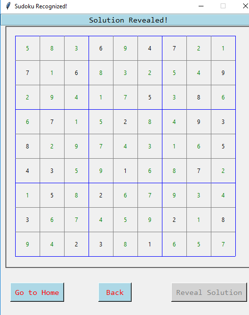 Tutorial - Build A Sudoku Solver using Computer Vision and Deep Learning