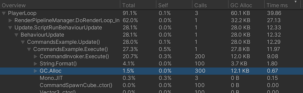 Command Pattern Allocation Free in C# Unity / Godot (without memory allocations)