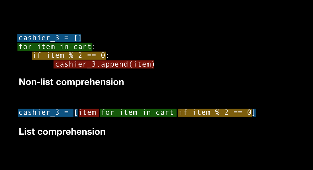 Python List Comprehension - om kumar - Medium