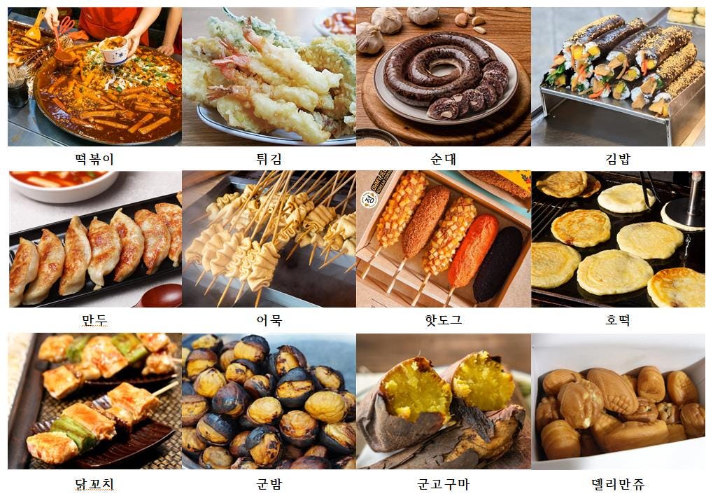 Korean street food menu - totoping - Medium