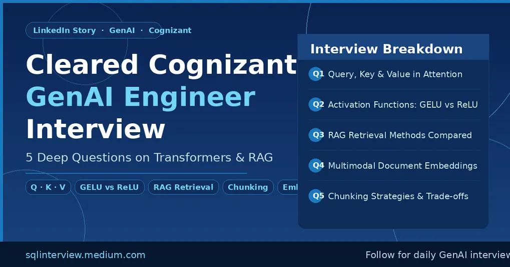Cognizant’s GenAI Engineer Interview Questions