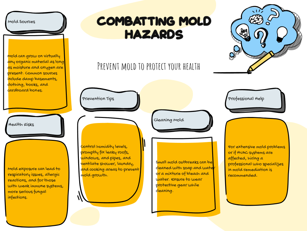Don’t Let Mold Make You Sick! Here’s How to Get Rid of It. by