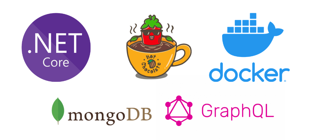 Building GraphQL API in .NET Core + HotChocolate + MongoDB + Docker ...