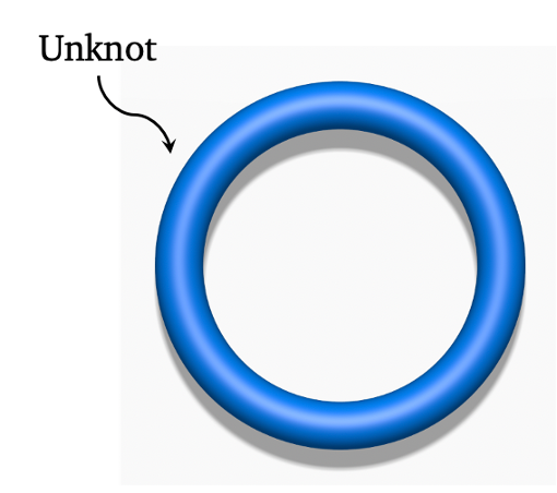 The tangled physics of knots, one of our simplest and oldest technologies