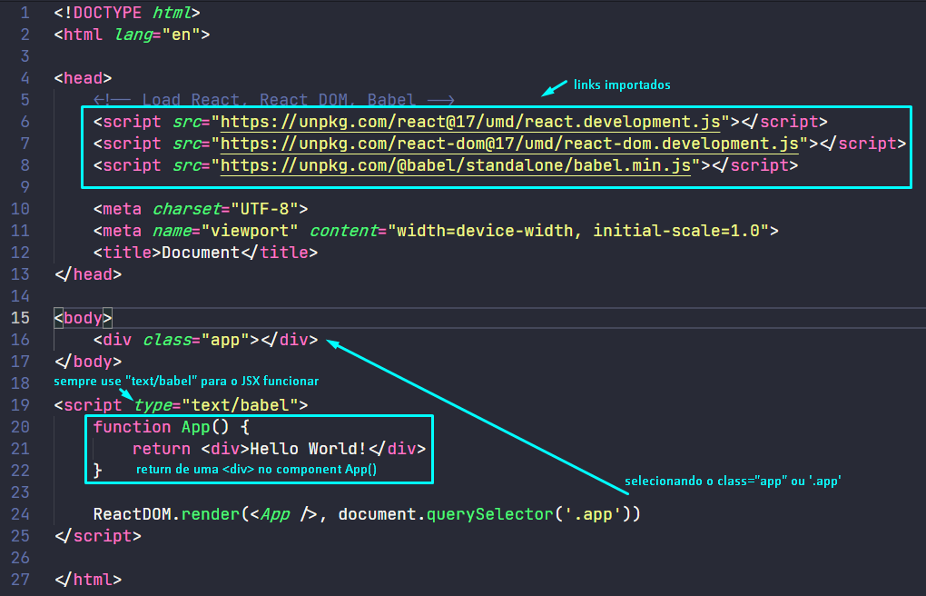[React] Revisão de conceitos [part1]: Function Component, JSX, Props ...