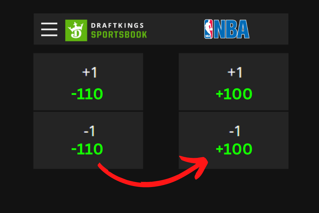 What Does VIG or JUICE Mean in Betting? by Caan Berry Medium