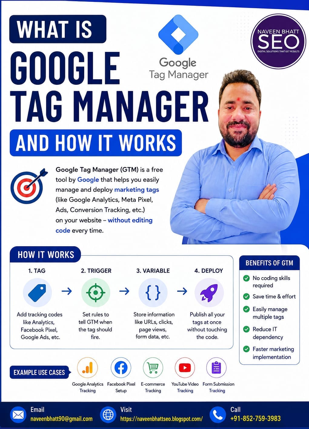 What is Google Tag Manager and How it Works — Complete Guide by Naveen Bhatt SEO