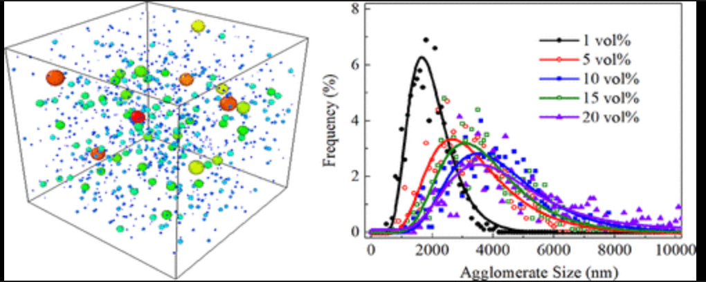 Monte Carlo Control. From Scratch in Python, by Amina Keldibek