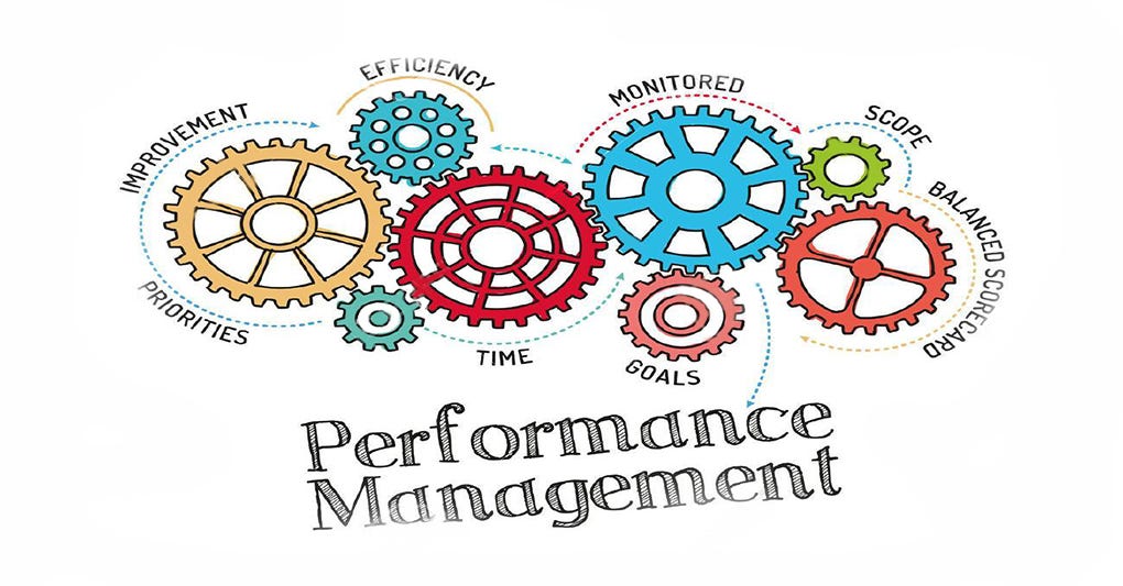 performance management clipart