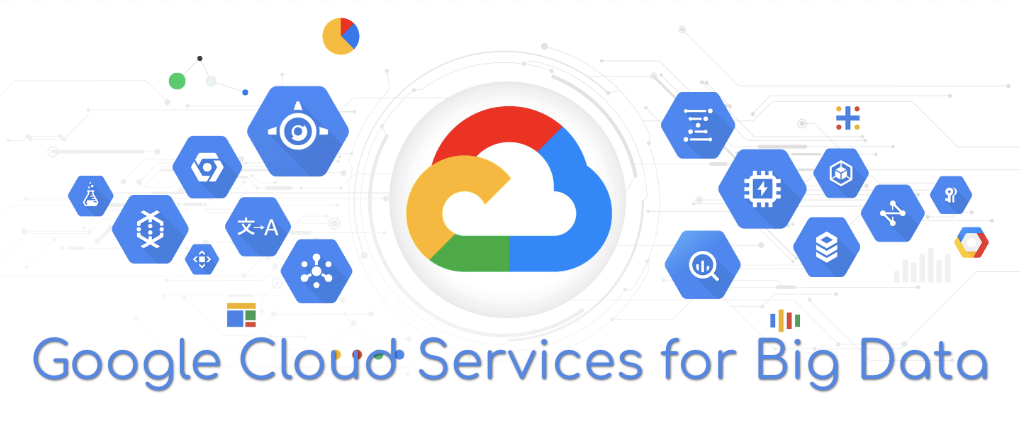 Google Cloud Services for Big Data | by Ihor Kopanev | Towards ...
