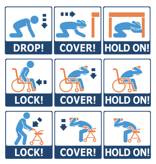 Earthquake Survival Tips: Essential Strategies to Stay Safe Fast