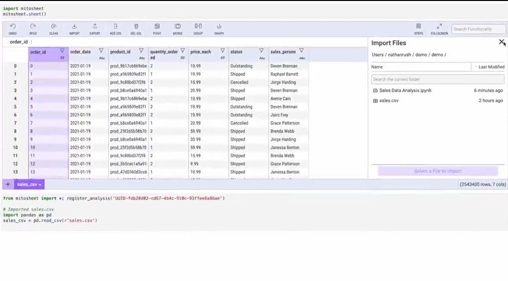 Exploring Data with Mito: A Python Library for Interactive Pandas ...