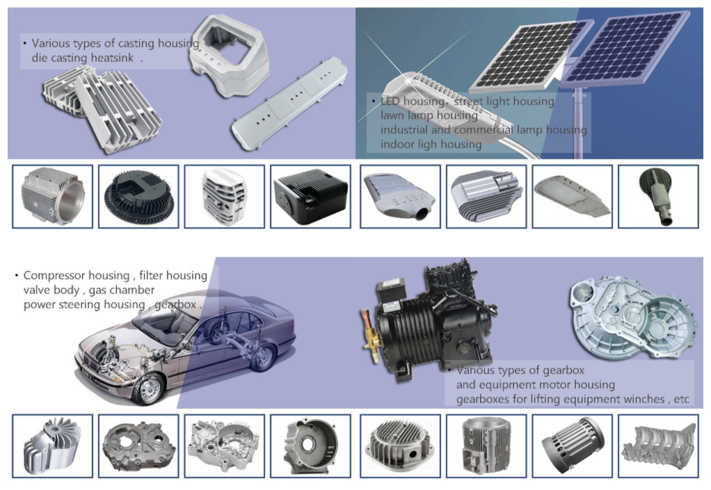 A Deep Dive into Die Casting Varieties, Benefits and Applications  by 