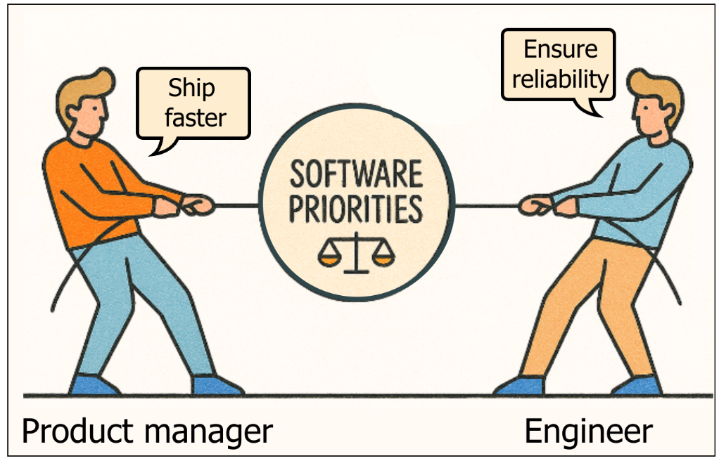 Balancing feature velocity and reliability in System Design | by System ...