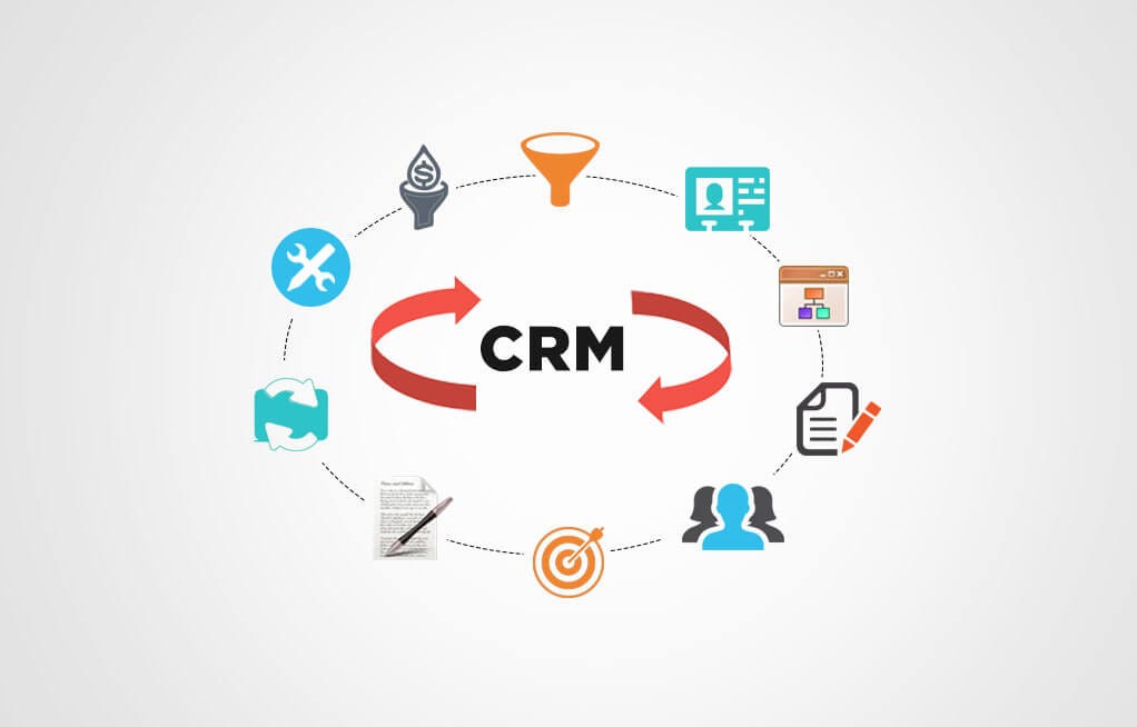 Four Must Have Perfex Addons For Your Crm System By Myperfexcrm Medium Four Must Have Perfex Addons For Your Crm System By Myperfexcrm Medium