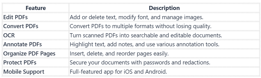 UPDF — PDF Editor All Platforms for Individuals Review: Ultimate Guide