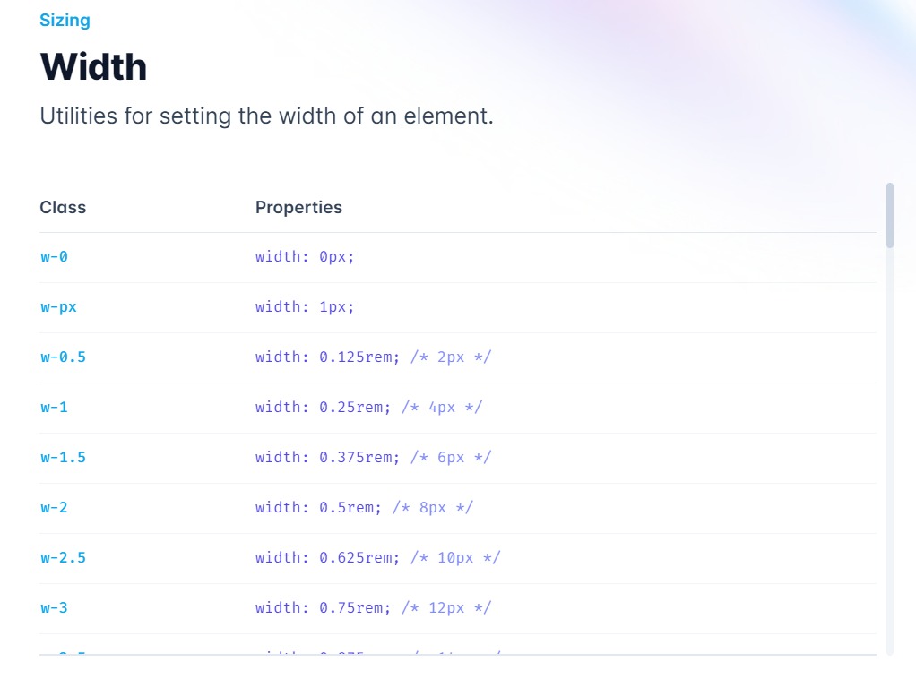 Tailwind CSS Widths: A Comprehensive Guide  by Musa  Medium