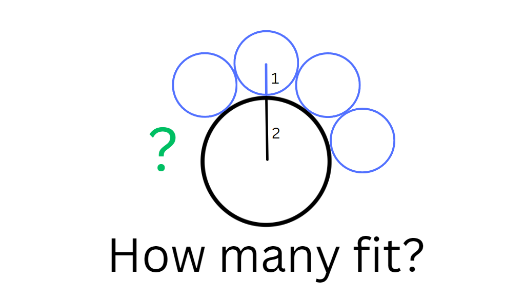 How Many Small Circles Can You Fit Around a Large Circle? by Fletcher