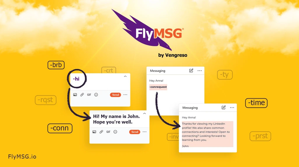 FlyMSG AI Writer Lifetime Deal $69 — Perfect for Content CreatorsFlyMSG ...
