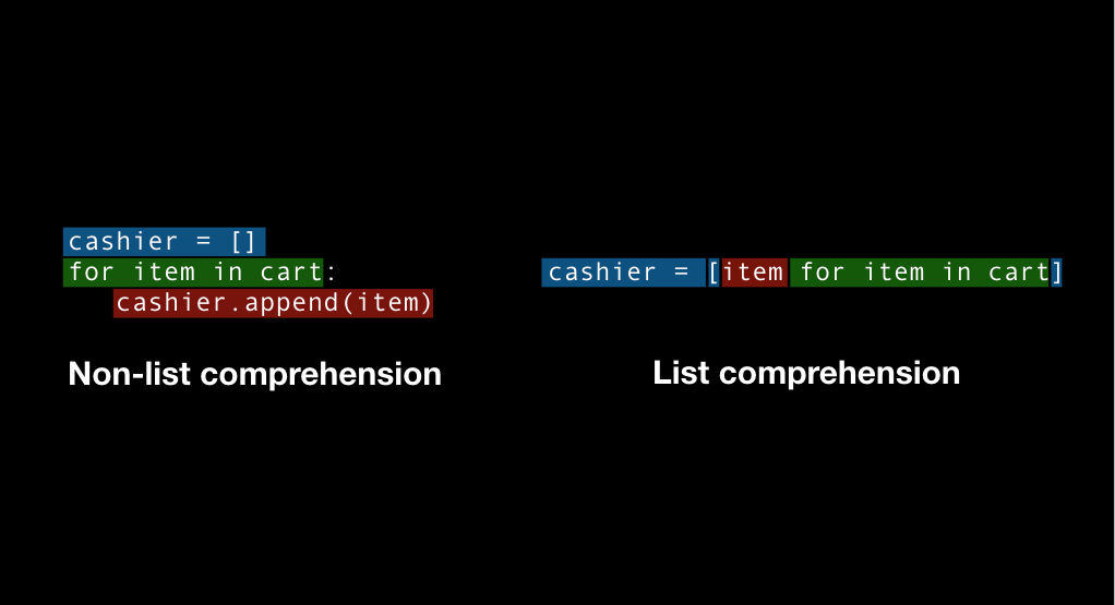 python list comprehension assignment