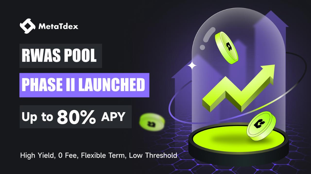 Announcement On Launching Of RWAS Smart Pool (Phase II )