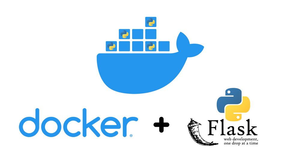 Build Your Python Image With Dockerfile - Uciha Madara - Medium