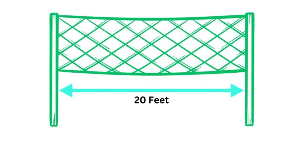 How Wide is a Badminton Net? (BWF Guide) by Abdullah Faraz Nov
