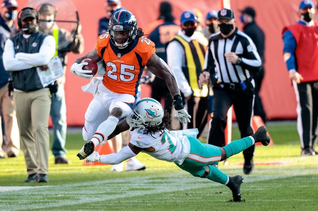 FREE AGENT RUNNING BACKS IN DEMAND by Joe Yancey Medium