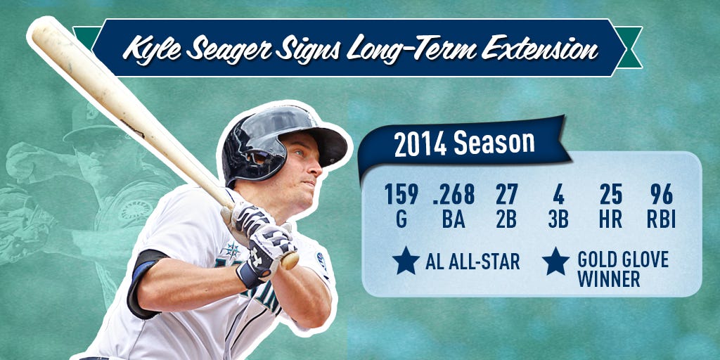 kyle seager family