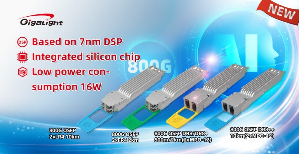GIGALIGHT Launches 800G OSFP DR8/DR8+ & 2×FR4/2×LR4 Silicon Optical Transceivers With 16W Power…