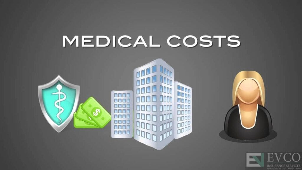 Understanding Deductibles, Copays, and Out-of-Pocket Costs