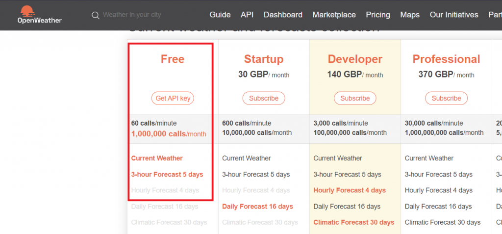 Programming a weather notification app in Python | by Andrew robotman ...