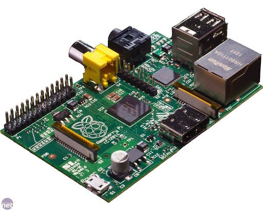 Raspberry Pi — First Boot. Configuring & Get Acquainted of your Pi… | by J3  | Jungletronics | Medium
