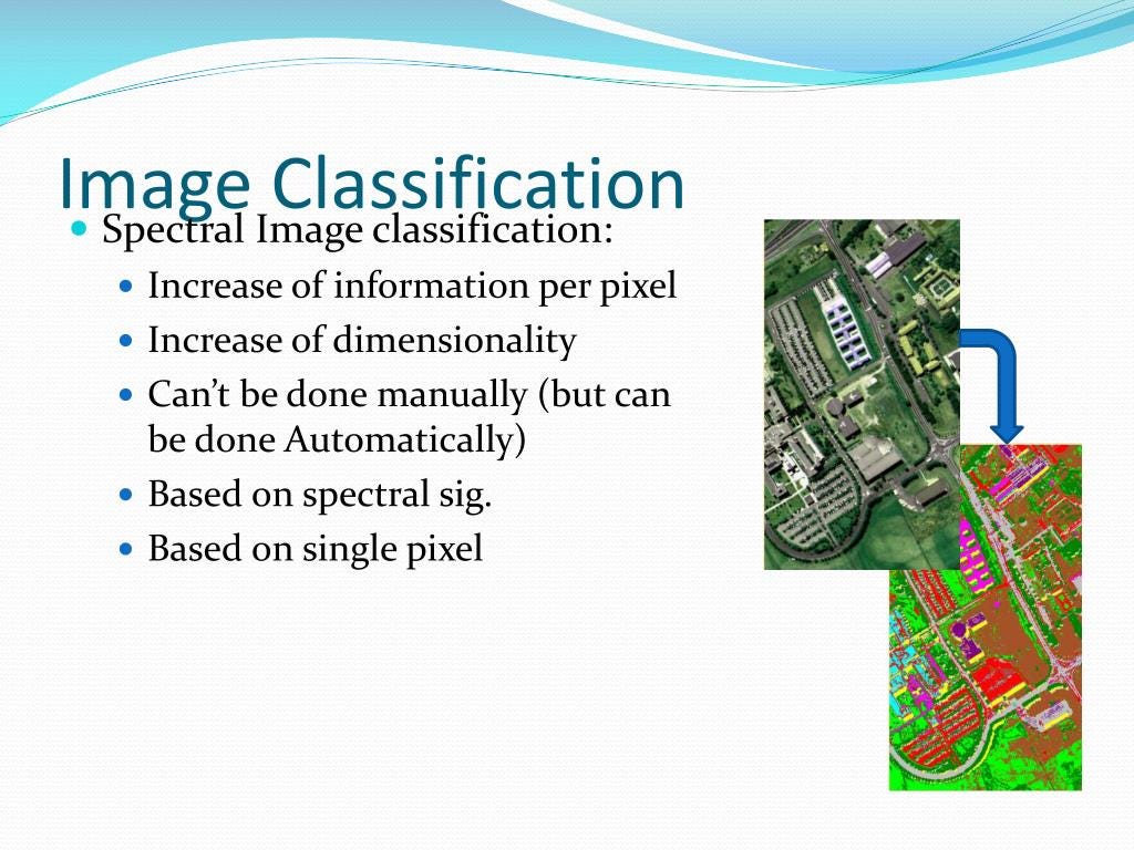 Effective Image Classification | by 24x7offshoringai | Medium