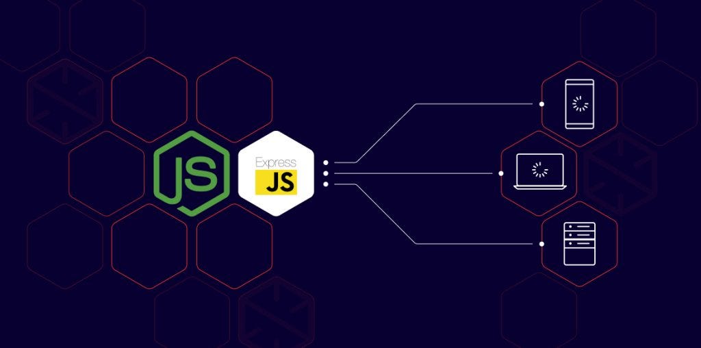 Mastering Server-Side Rendering: React with Node/Express in 2023 | by ...