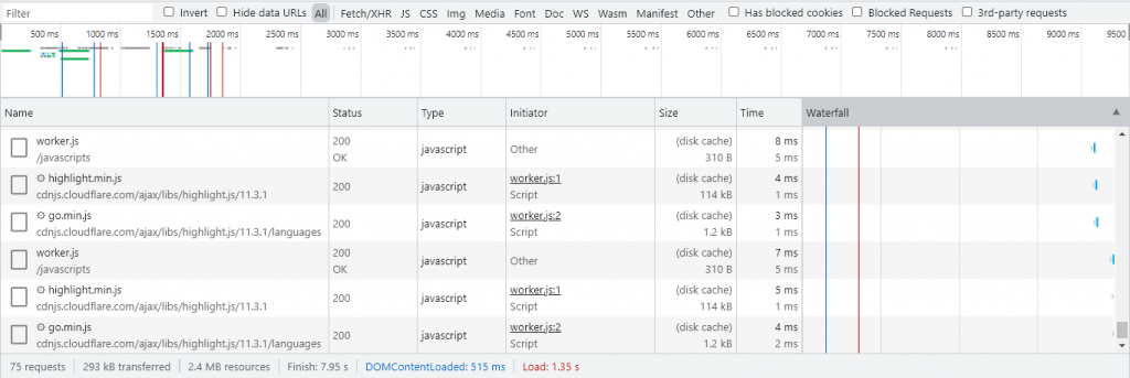 How Web Workers Improve Performance | JavaScript | by Jameer Khan | Medium