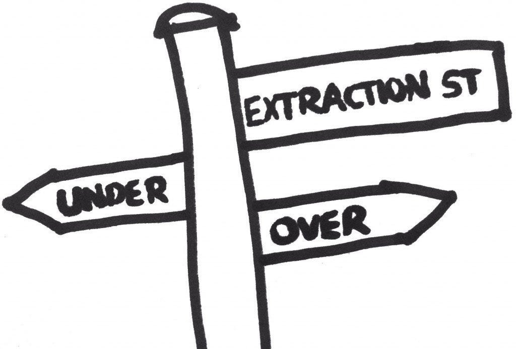 Coffee Extraction and How to Taste It by norayr Medium