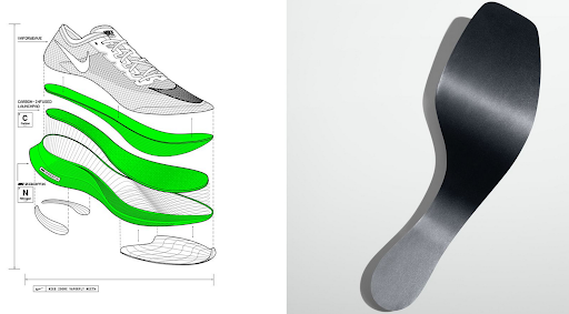 LE DOPAGE MATÉRIEL : LES CHAUSSURES À PLAQUE CARBONE FONT ELLES