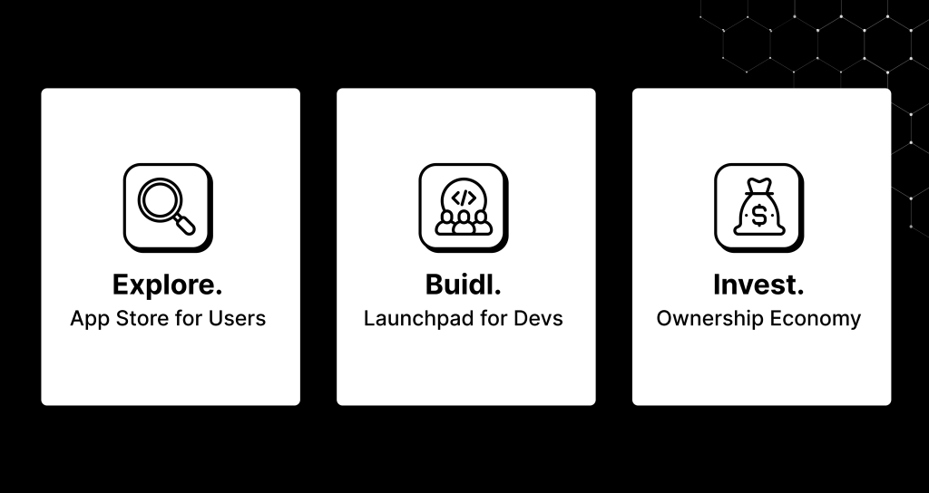 The Dapp List!!Everything you need to know and why i believe it will
