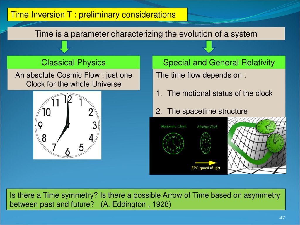 Deep dive into Physics of time inversion of by Ng Xin Zhao Medium
