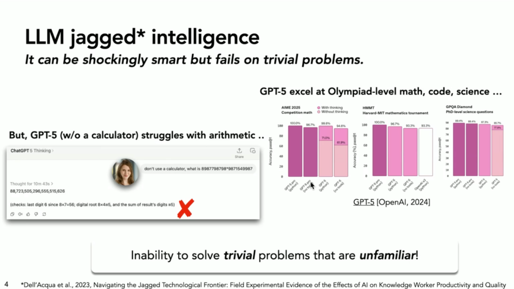 Nouha Dziri on Jagged Intelligence and the Limits of LLM Reasoning