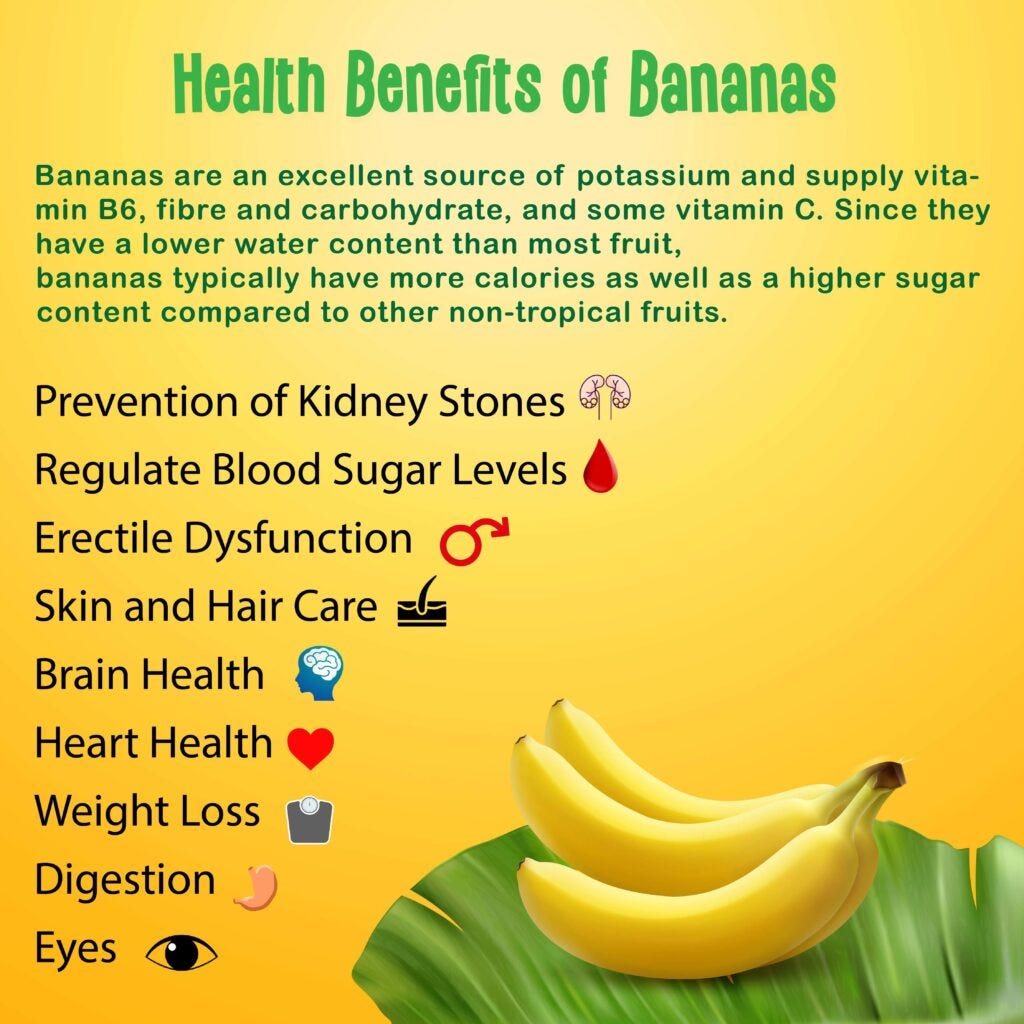 Top 10 Best Fruits of All Time. Introduction: | by Smrithi A | Medium