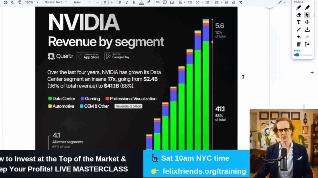 Prehn Felix Prehn on Nvidia Earnings, Growth Moat, and Smart Risk Rules | by ...