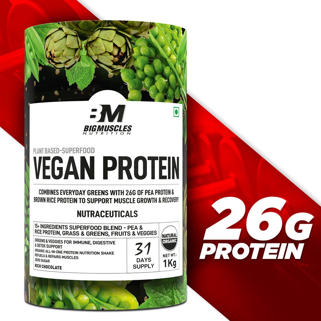 What is vegan protein?. If you are in the fitness industry you… by